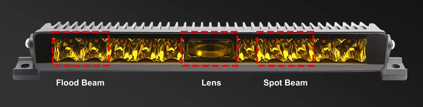 Single-Row Laser LED Light Bar – Budget Series