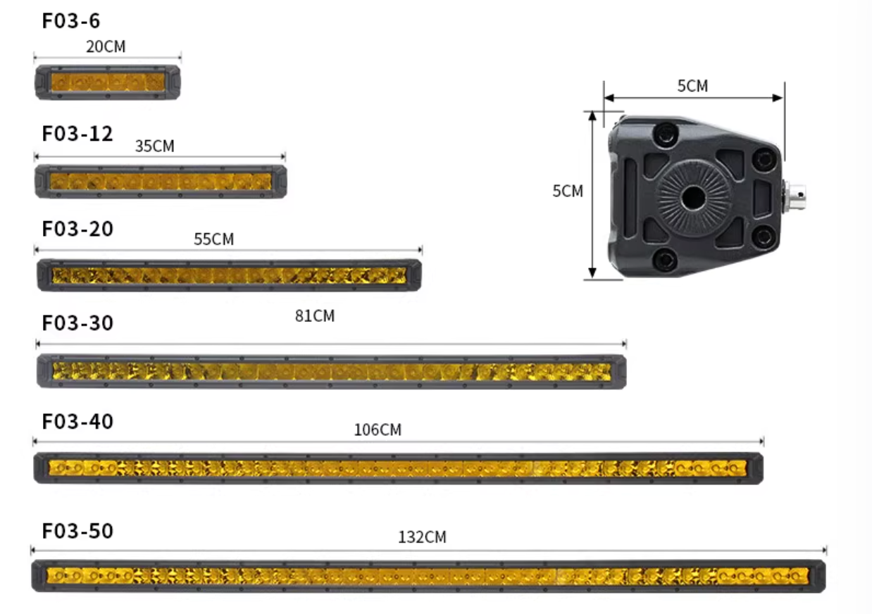 Single-Row LED Light Bar – Budget Series