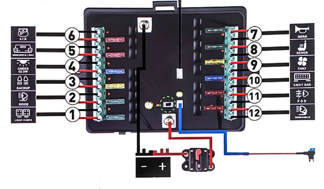 Multi-Circuit Switch Panel